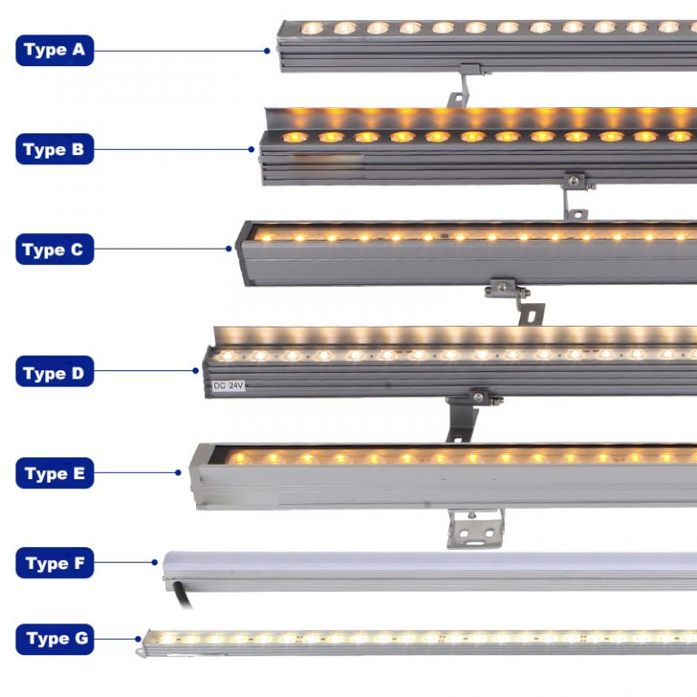 What is the difference between exterior linear led light and strip ...